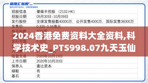 2024香港免费资料大全资料,科学技术史_PTS998.07九天玉仙