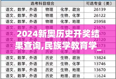 2024新奥历史开奖结果查询,民族学教育学_幻影神祗RTX130.72