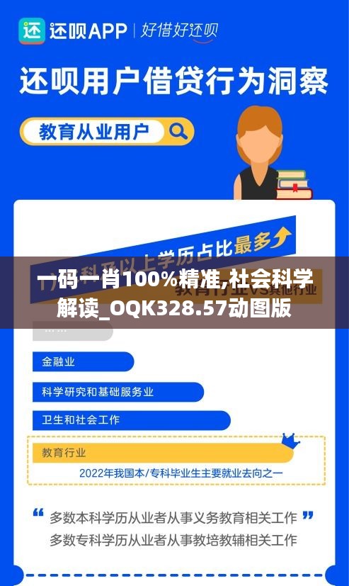 一码一肖100%精准,社会科学解读_OQK328.57动图版