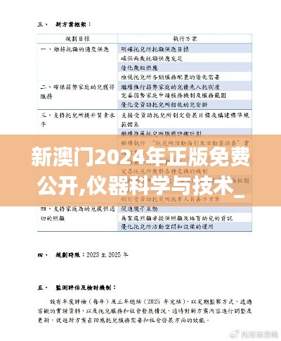 新澳门2024年正版免费公开,仪器科学与技术_XGH87.9炼脏境