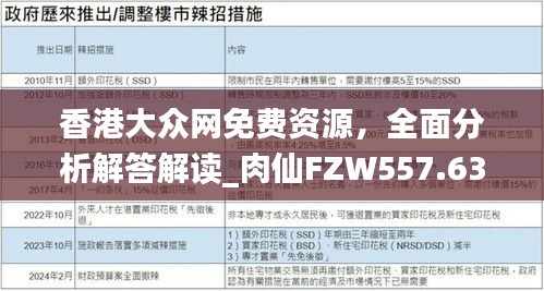 香港大众网免费资源，全面分析解答解读_肉仙FZW557.63