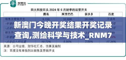 新澳门今晚开奖结果开奖记录查询,测绘科学与技术_RNM737.05大罗元仙