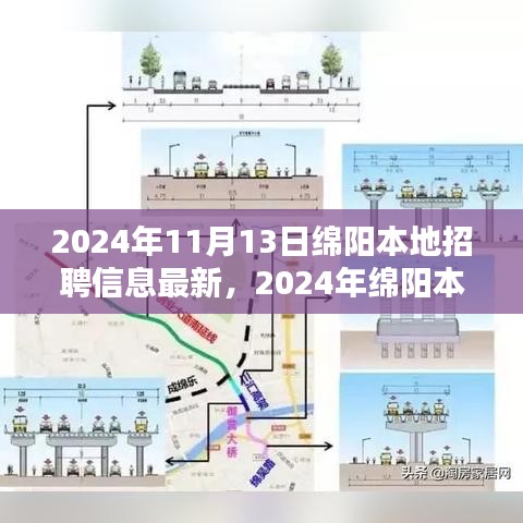 2024年绵阳本地招聘最新趋势解析与机遇挑战展望