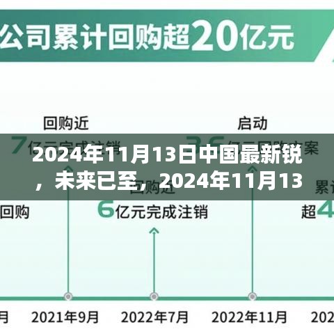 2024年11月13日中国最新锐科技全景解析，未来科技产品展望