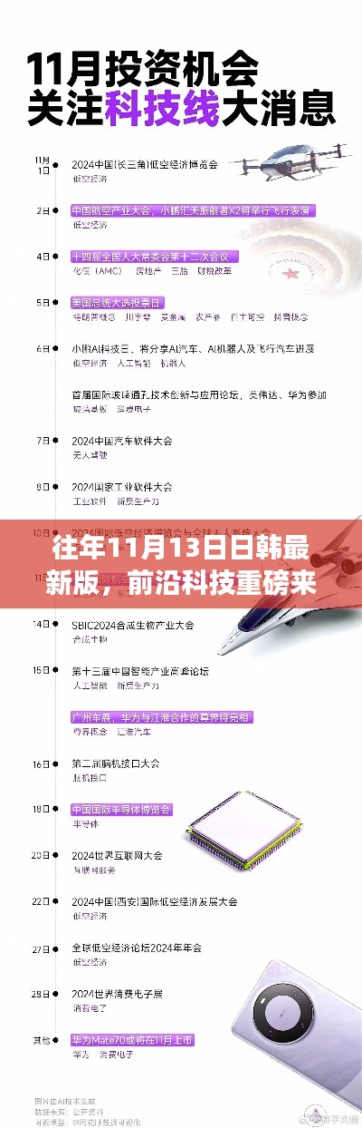 揭秘往年11月13日日韩最新版高科技产品重磅来袭趋势