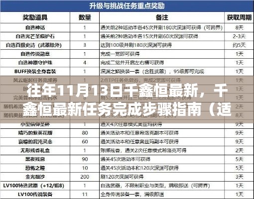 千鑫恒最新任务完成步骤指南，适合初学者与进阶用户的操作指南（日期标注）