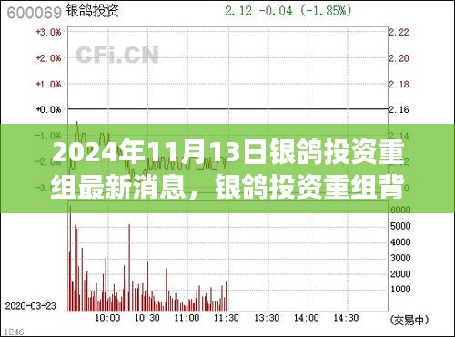 银鸽投资重组背后的故事，友谊纽带与家的温暖