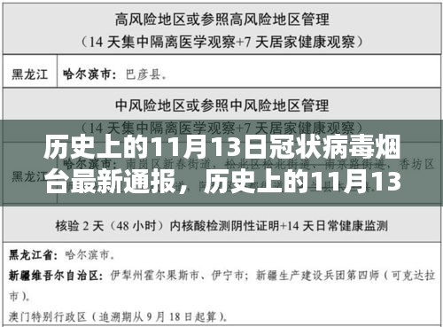 历史上的11月13日与当下烟台冠状病毒疫情最新通报的全面解读