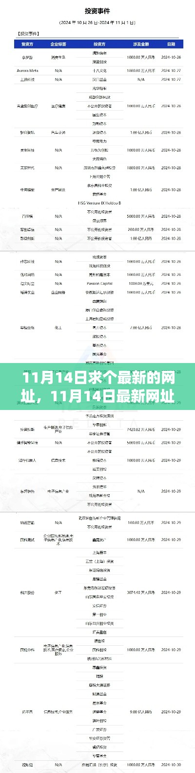 11月14日最新精选网址推荐