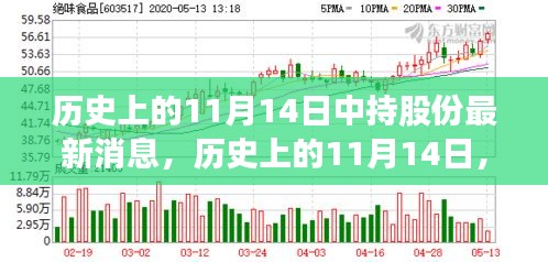 历史上的11月14日，中持股变化带来的自信与成就感，独家励志报道揭秘最新消息