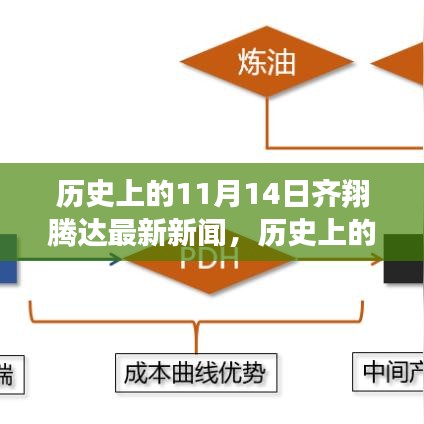 九死一生 第20页