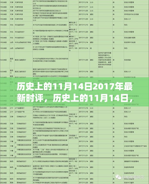 历史上的11月14日，聚焦2017年时评观点纷争与个人立场