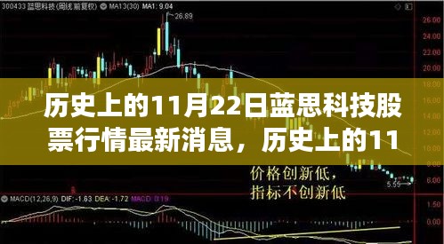 历史上的11月22日蓝思科技股票行情深度解析与观点透视