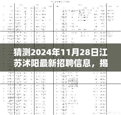 揭秘江苏沭阳未来招聘趋势，职业机会大猜想与最新招聘信息预测（2024年11月）