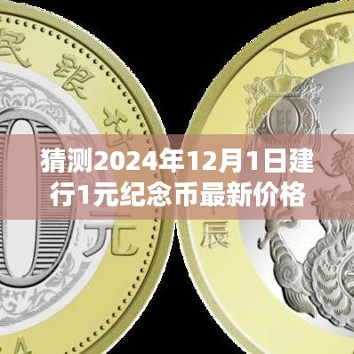 揭秘未来趋势，预测建行纪念币价格走向，揭秘2024年建行1元纪念币最新价格猜测！