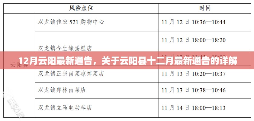 初遇在故事开头 第7页