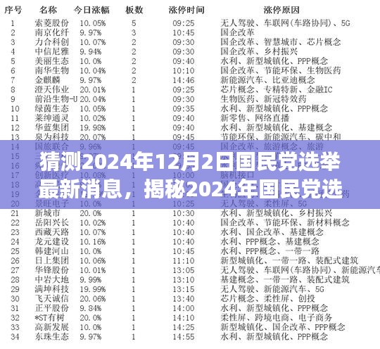 揭秘2024年国民党选举，变化中的机遇与挑战，自信成就梦想之旅的最新动态