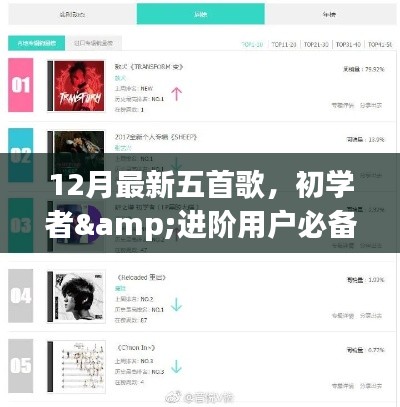 初学者与进阶用户必备，12月最新五首歌曲学习指南