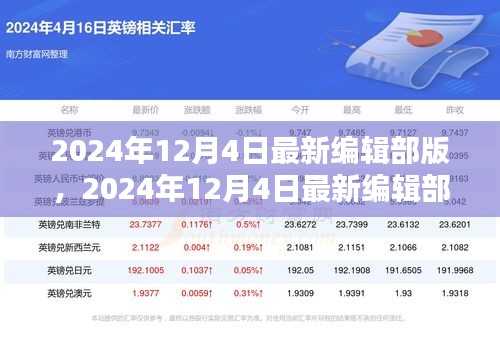 科技革新重塑未来生活方式，2024年12月4日最新编辑部版展望