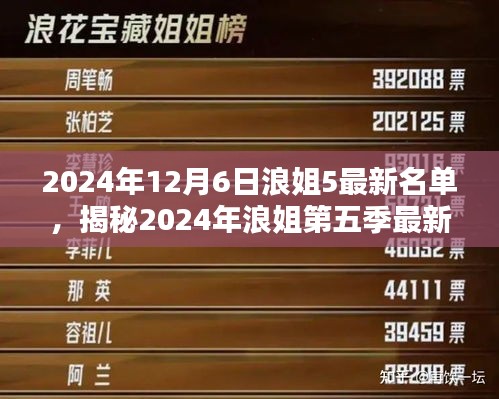 揭秘浪姐第五季最新名单，三大看点抢鲜报（2024年浪姐5最新名单曝光）