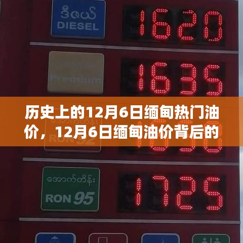 揭秘缅甸油价背后的故事，心灵与自然美景的邂逅在历史上的12月6日