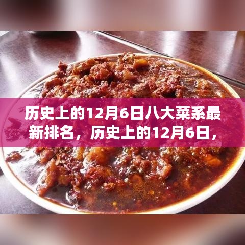 历史上的12月6日，八大菜系最新排名揭晓日