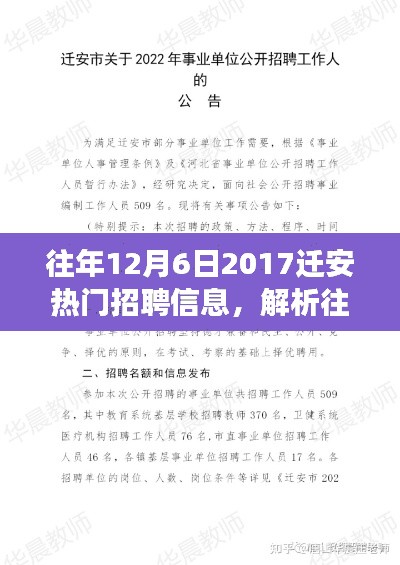 解析迁安热门招聘信息，聚焦观点与争议，回顾往年招聘趋势