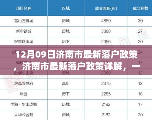 新闻中心 第10页