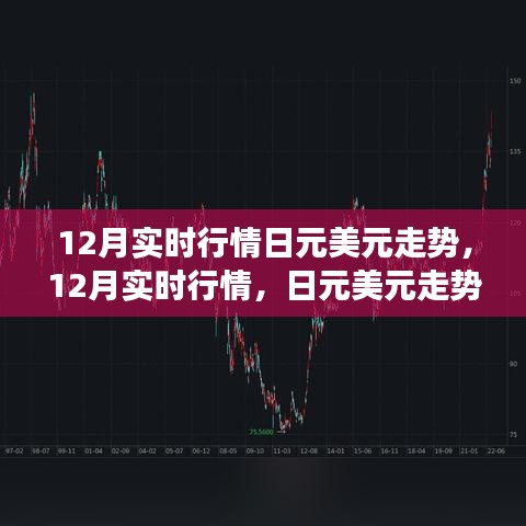 12月日元美元走势实时分析，行情解读与交易策略指南