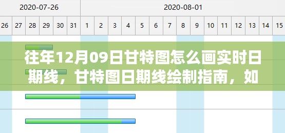 往年12月09日甘特图日期线绘制指南，实时绘制方法与技巧