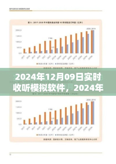 开启智能收听新纪元，2024年实时收听模拟软件