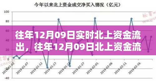 公司概况 第3页