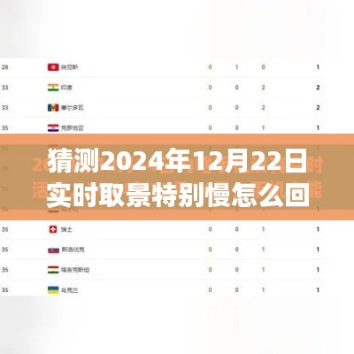 揭秘2024年实时取景技术，特殊慢拍现象背后的原因解析与预测分析