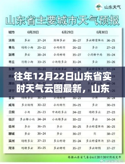 山东省往年12月22日实时天气云图概览与查询指南，获取最新信息解析