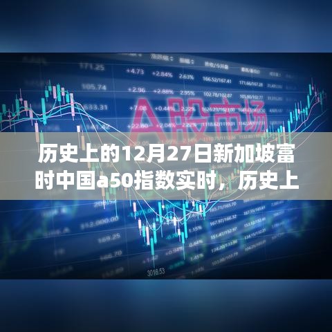 深度探讨，历史上的12月27日新加坡富时中国A50指数的实时走势及其影响分析