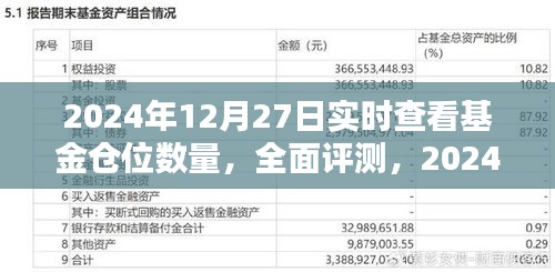 实时查看基金仓位数量，全面评测与智能化基金管理体验