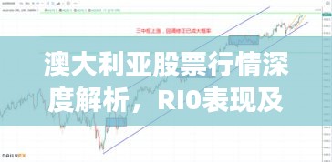 澳大利亚股票行情深度解析，RI0表现及关键影响因素探讨