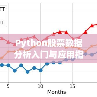 Python股票数据分析入门与应用指南