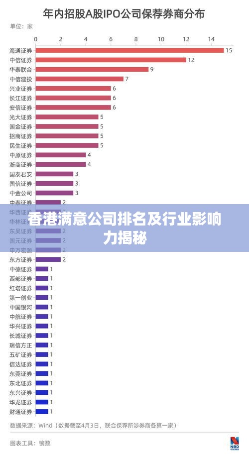 香港满意公司排名及行业影响力揭秘