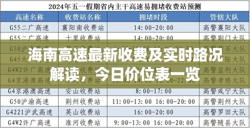 海南高速最新收费及实时路况解读，今日价位表一览