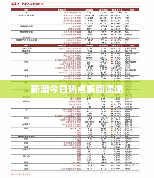 在线留言