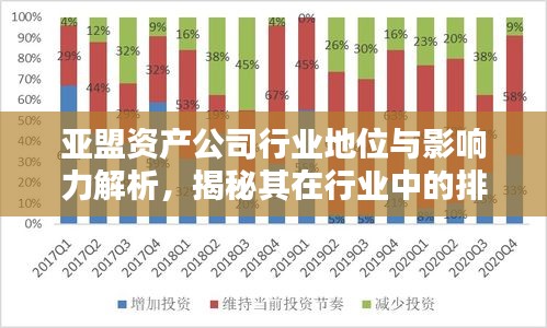 亚盟资产公司行业地位与影响力解析，揭秘其在行业中的排名