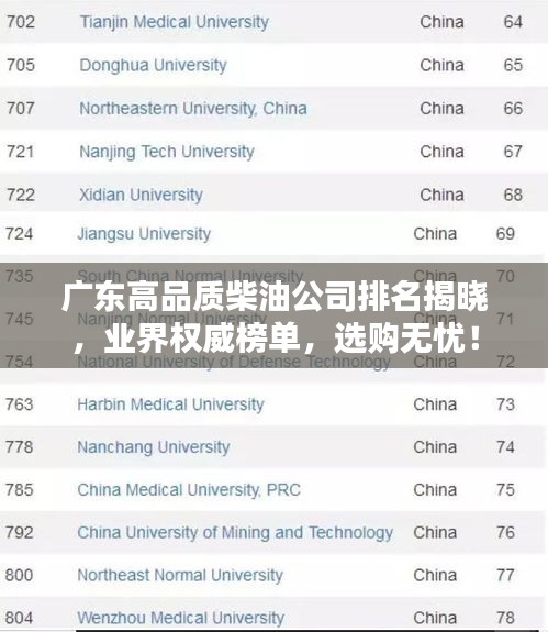 广东高品质柴油公司排名揭晓，业界权威榜单，选购无忧！
